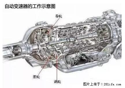 你知道怎么热车和取暖吗？ - 车友部落 - 泰安生活社区 - 泰安28生活网 ta.28life.net