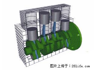 你知道怎么热车和取暖吗？ - 车友部落 - 泰安生活社区 - 泰安28生活网 ta.28life.net