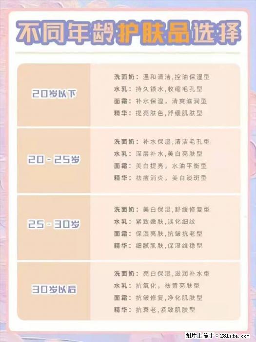 【姬存希】不同年龄，不同护肤的选择，你选对了吗？请爱惜自己！ - 生活日用品 - 居家生活 - 泰安分类信息 - 泰安28生活网 ta.28life.net