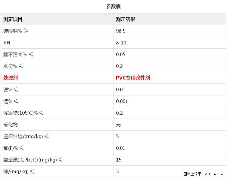 【桂林三鑫新型材料】PVC管材专用复合钙 超细改性碳酸钙 - 其他广告 - 广告专区 - 泰安分类信息 - 泰安28生活网 ta.28life.net