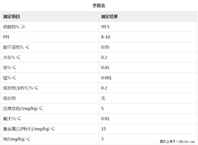 【桂林三鑫新型材料】600目重质碳酸钙 方解石粉重钙粉 - 灌水专区 - 泰安生活社区 - 泰安28生活网 ta.28life.net