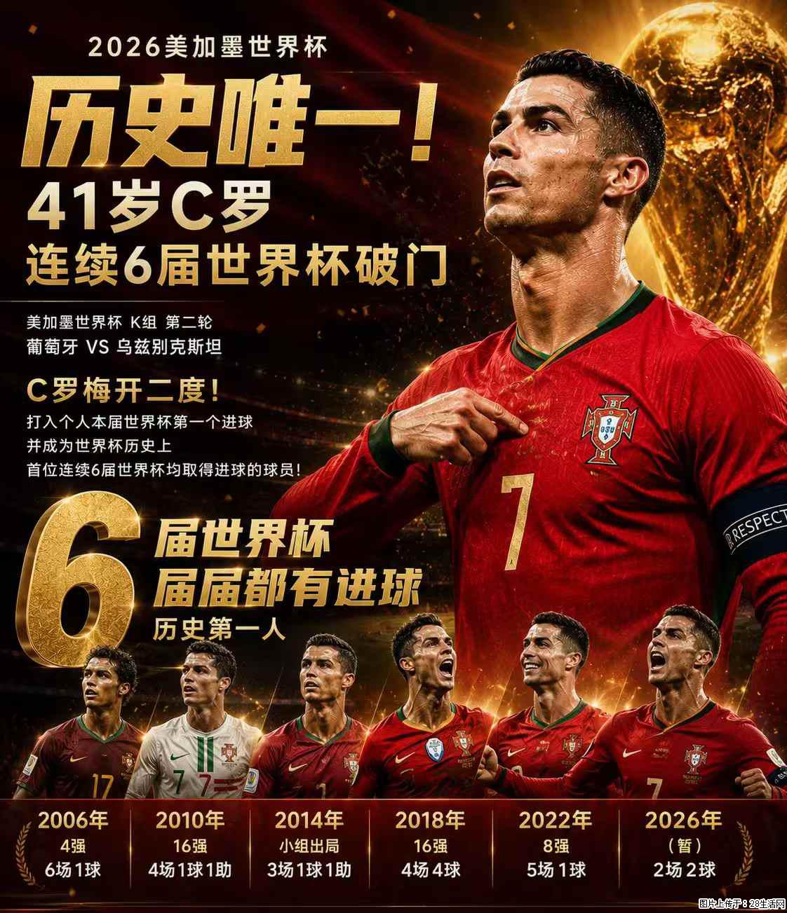 2026美加墨世界杯 历史唯一！41岁C罗 连续6届世界杯破门 - 运动休闲 - 泰安生活社区 - 泰安28生活网 ta.28life.net