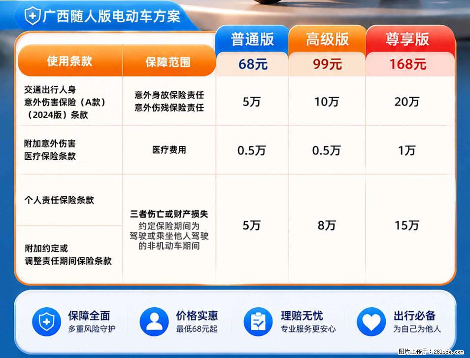 【骑行保障】安全骑行，保障随行！电动车专属保险上线啦！ - 泰安生活资讯 - 泰安28生活网 ta.28life.net